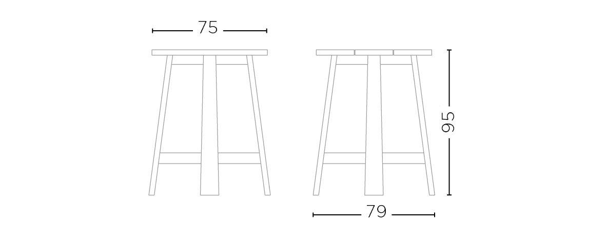 Alex Ronde bartafel