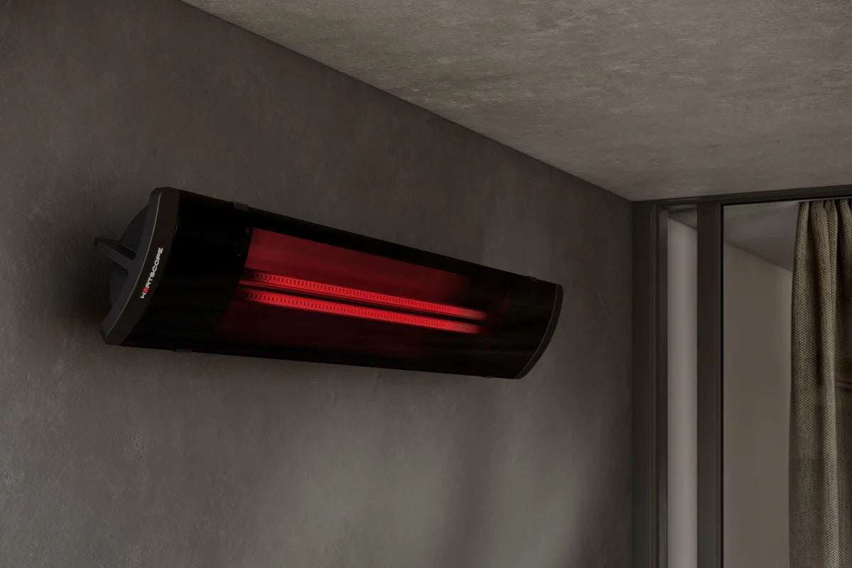 Heatscope