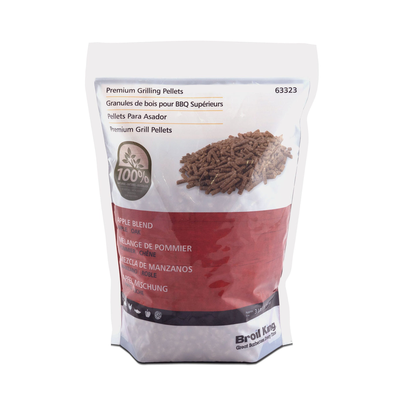 Pellets