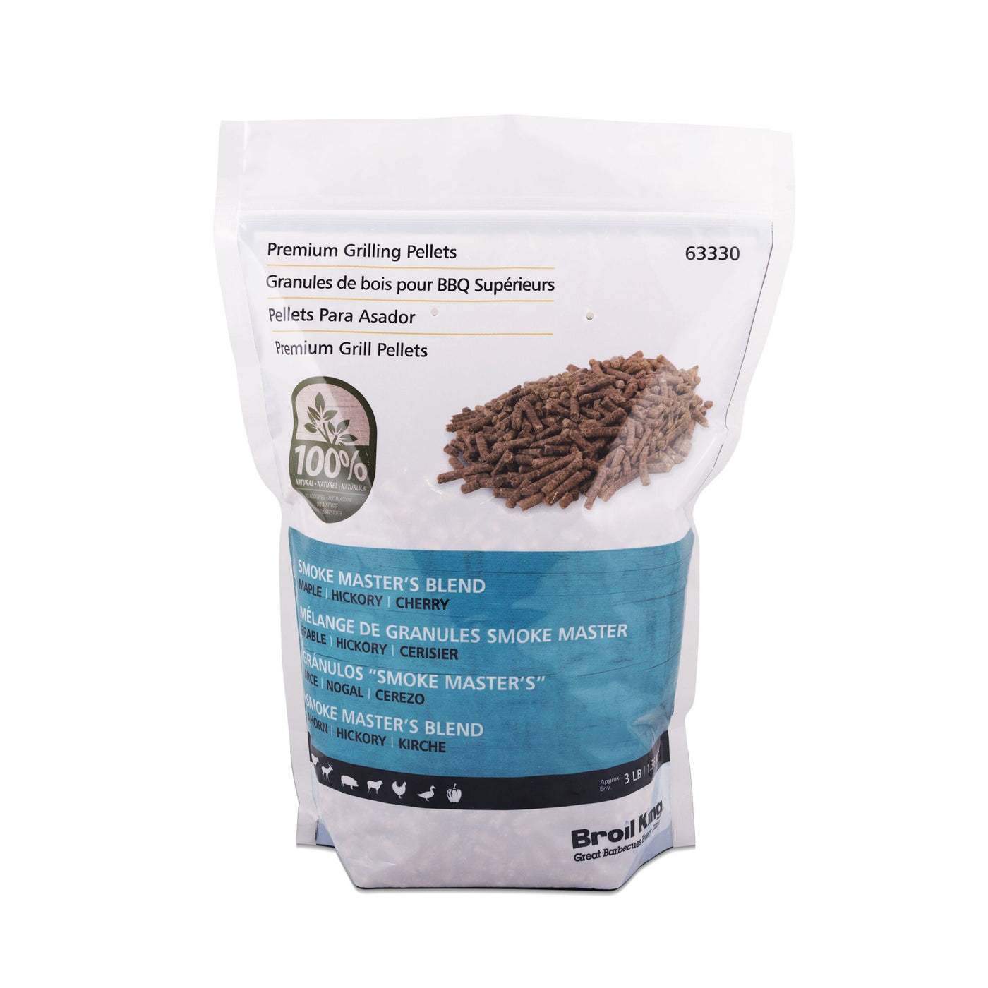 Pellets