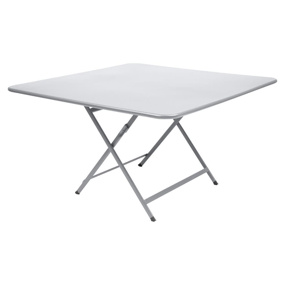 Character table