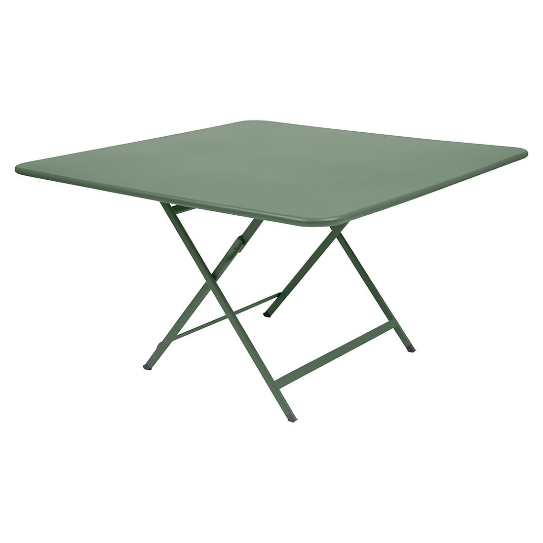 Character table
