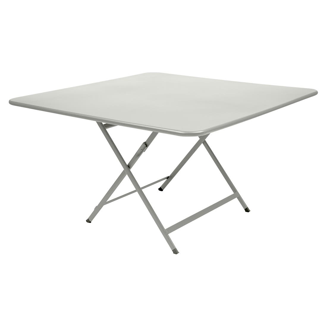 Character table