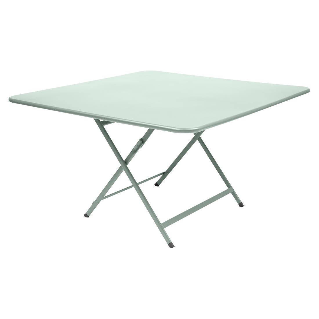 Character table