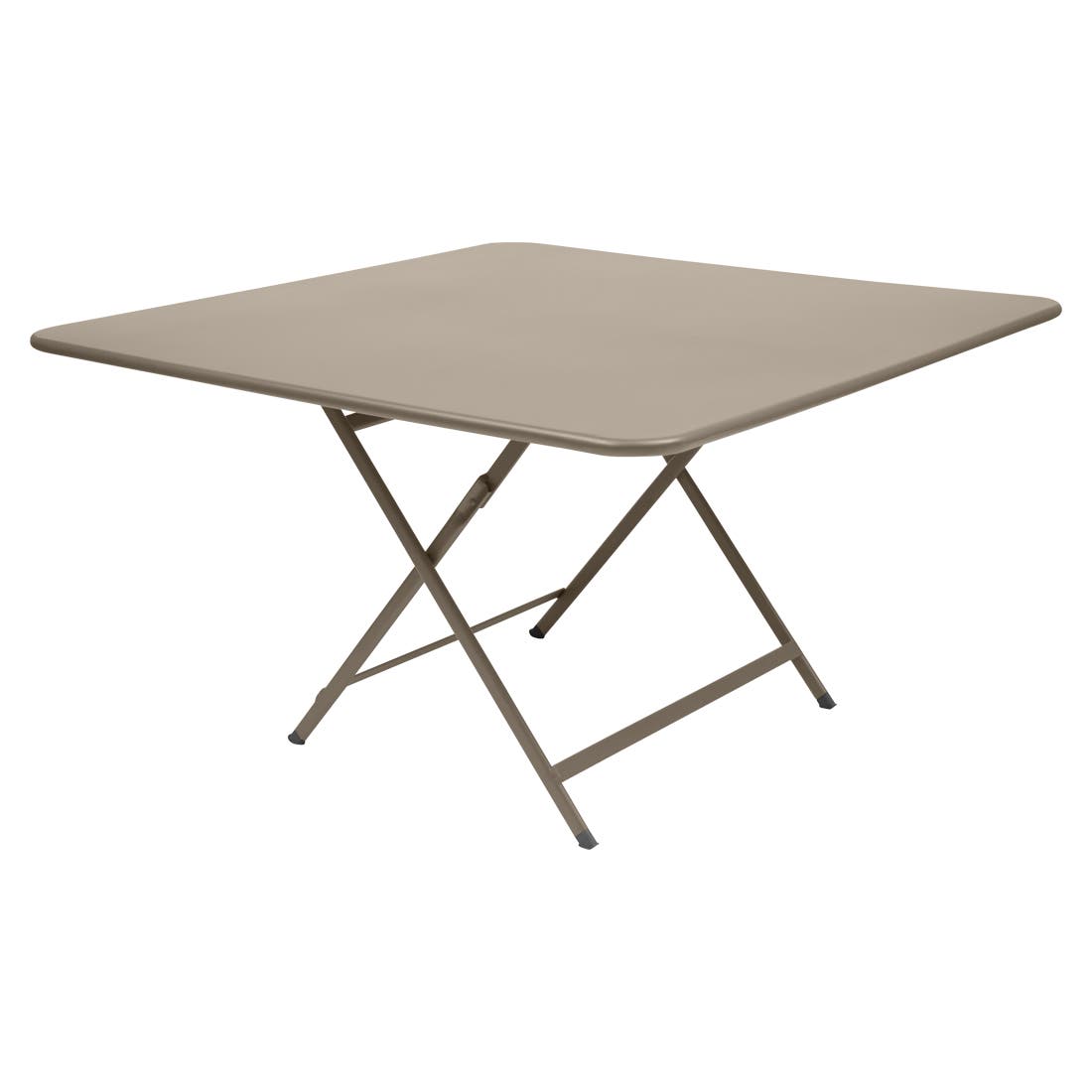 Character table
