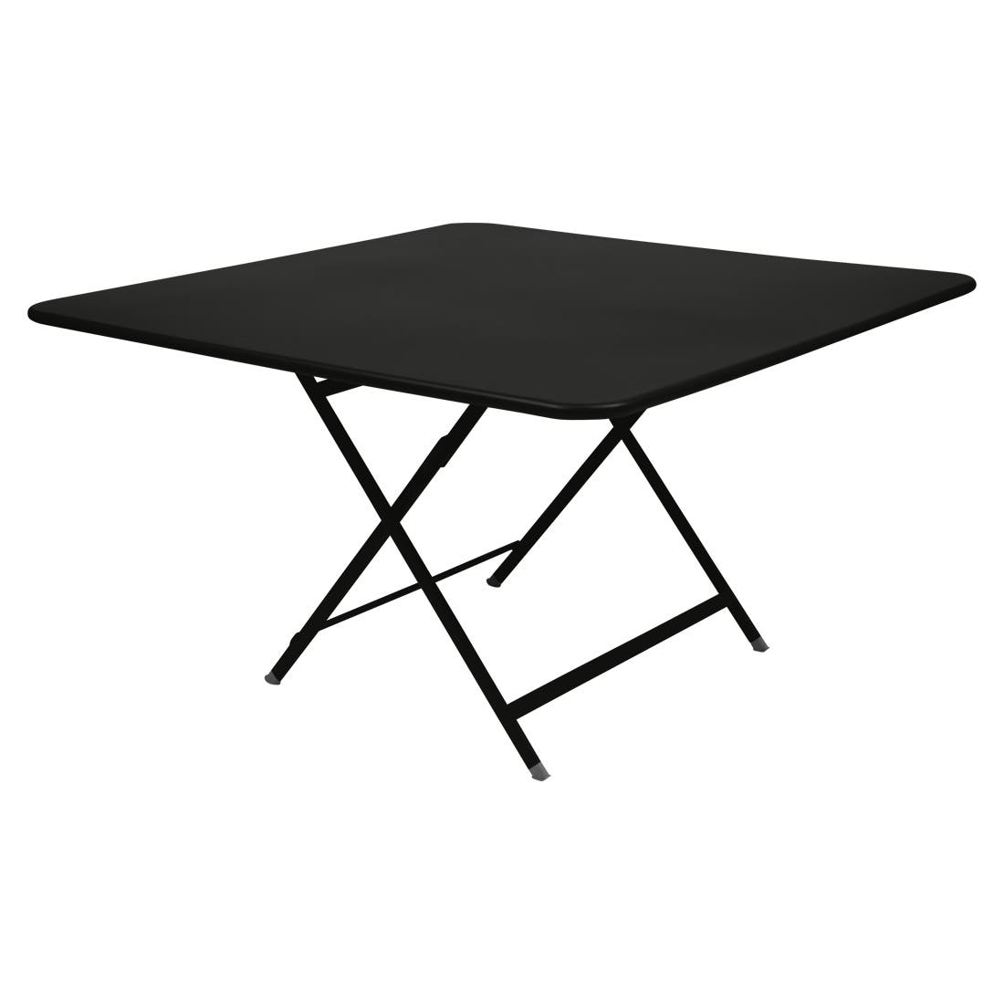 Character table