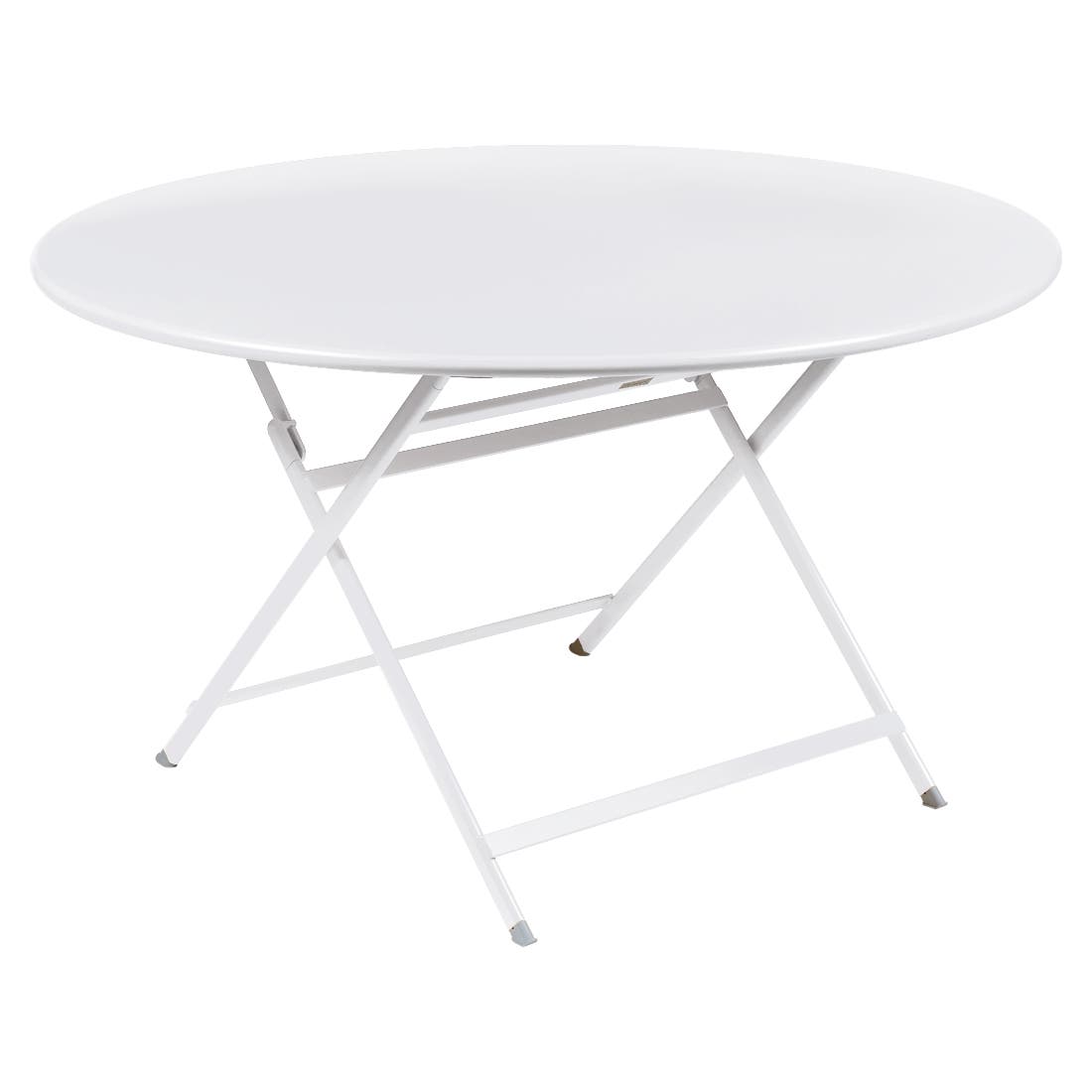 Character table