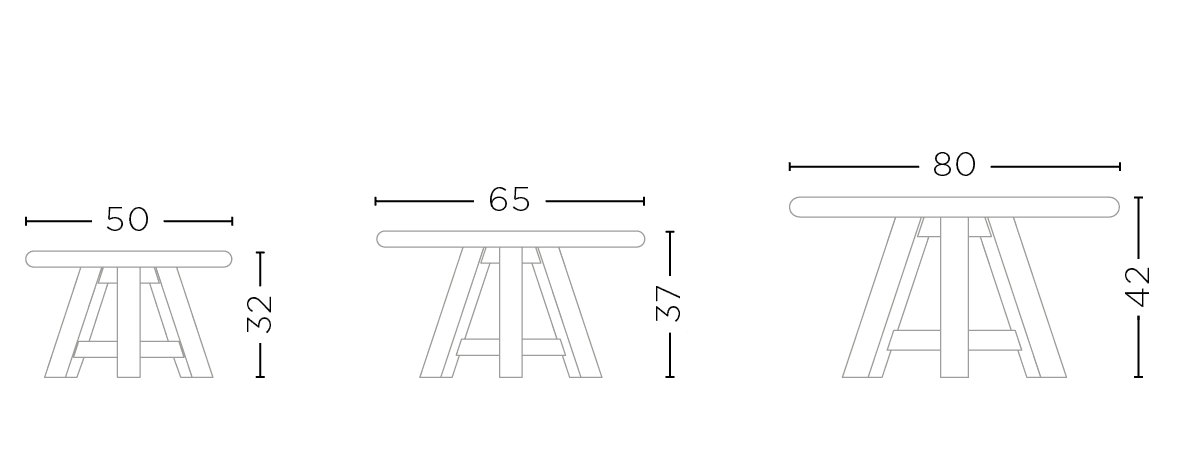 Anton Koffietafel