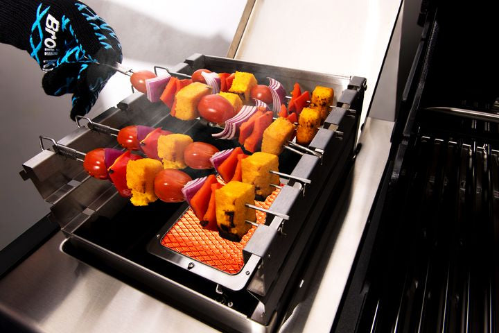 Multifunctiescherm voor zijbrander