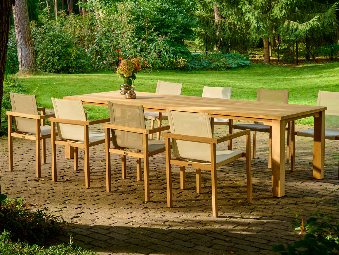 Maxima Table