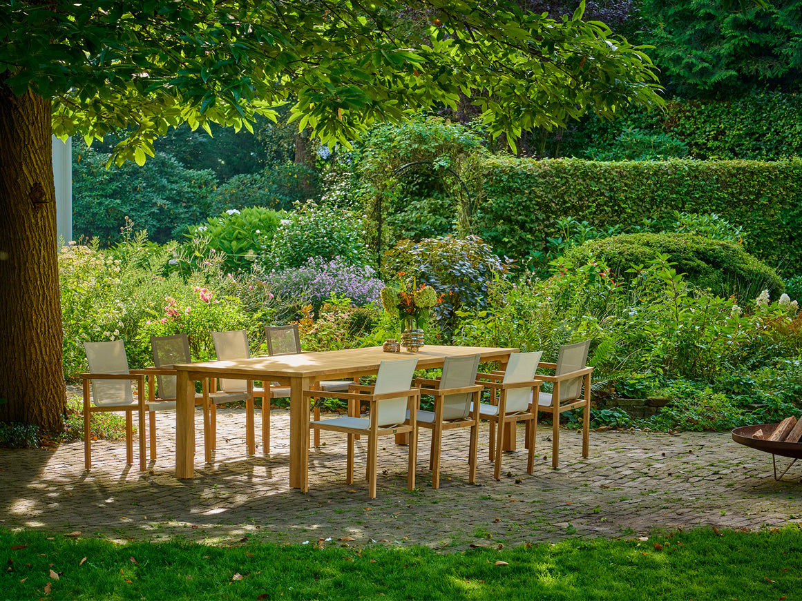 Maxima Table