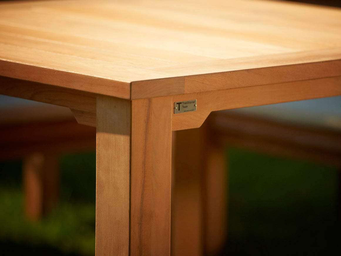 Maxima Table