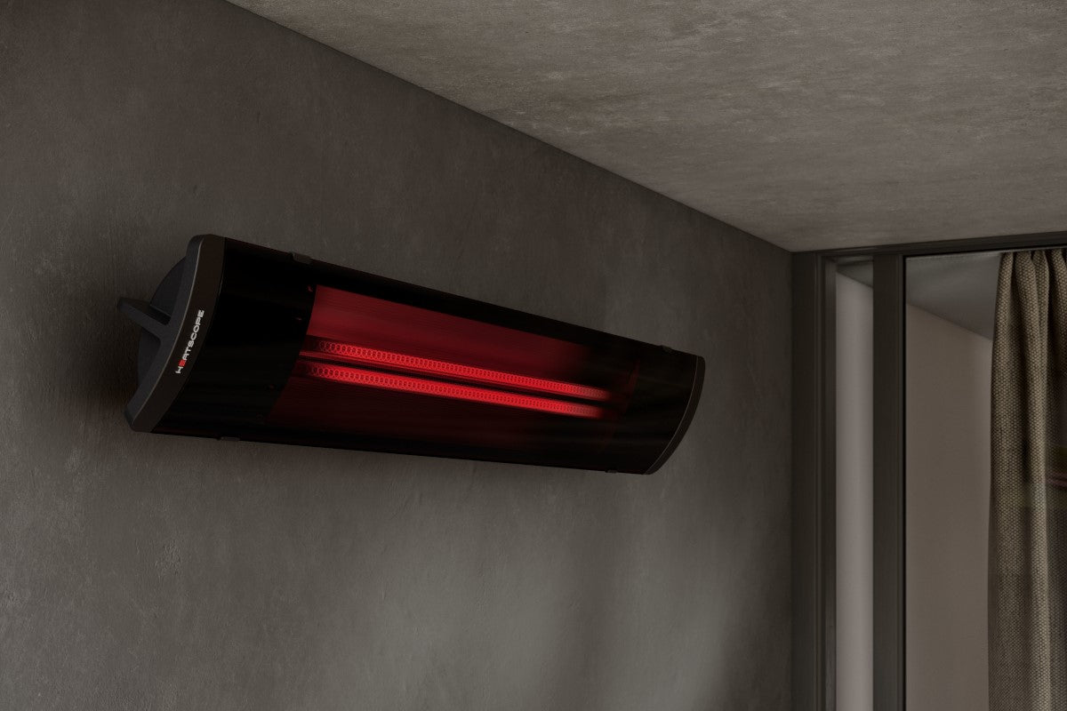 Heatscope