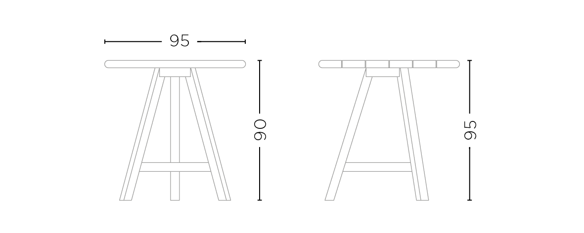 Anton Ronde bartafel