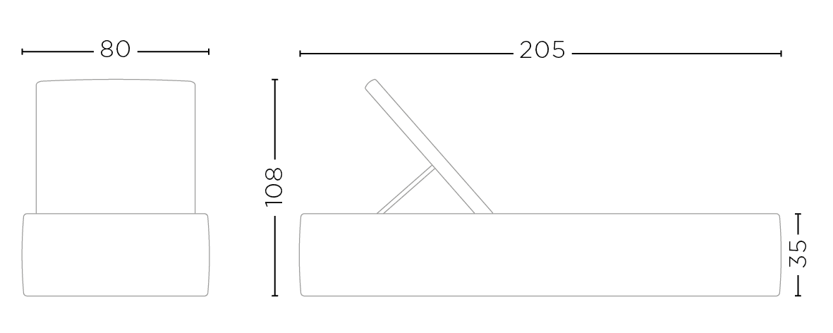 Jones Ligbed