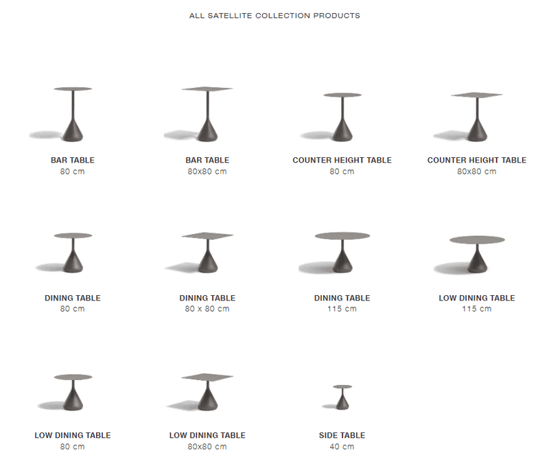 Satellite-Collection-By-Dedo-Overview.png