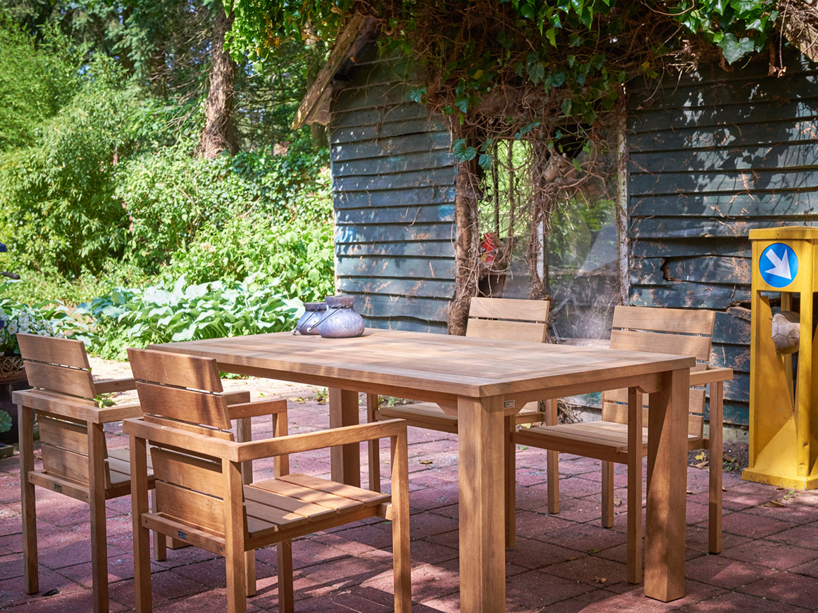 Maxima Table