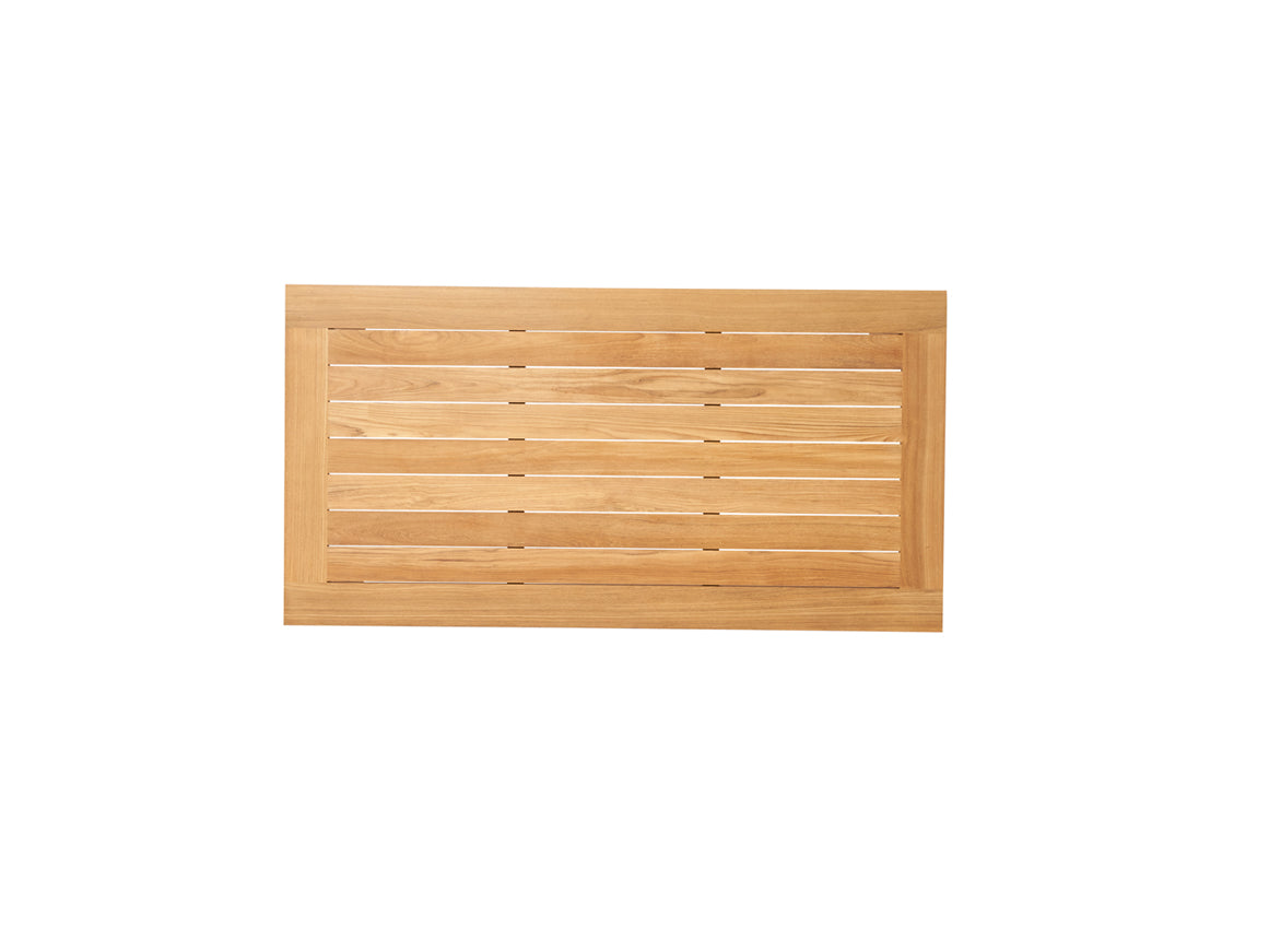 Maxima Table