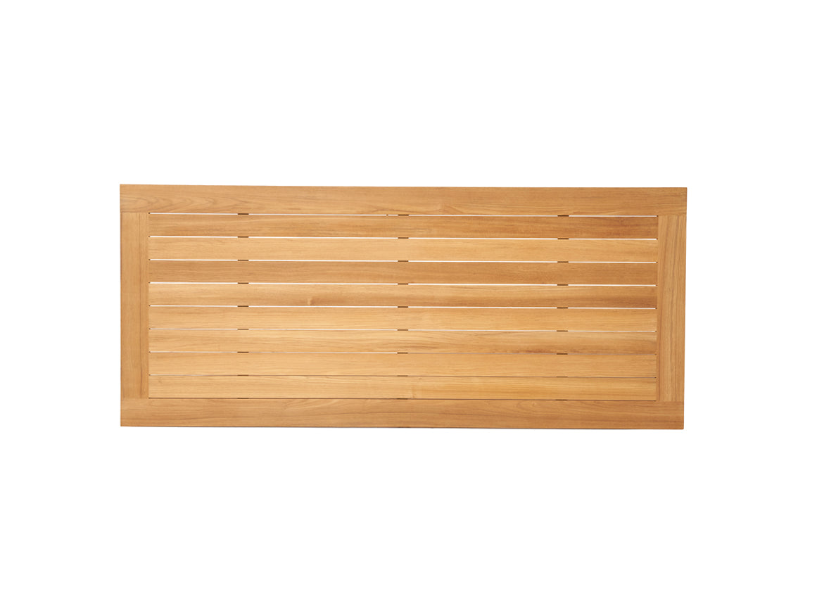 Maxima Table