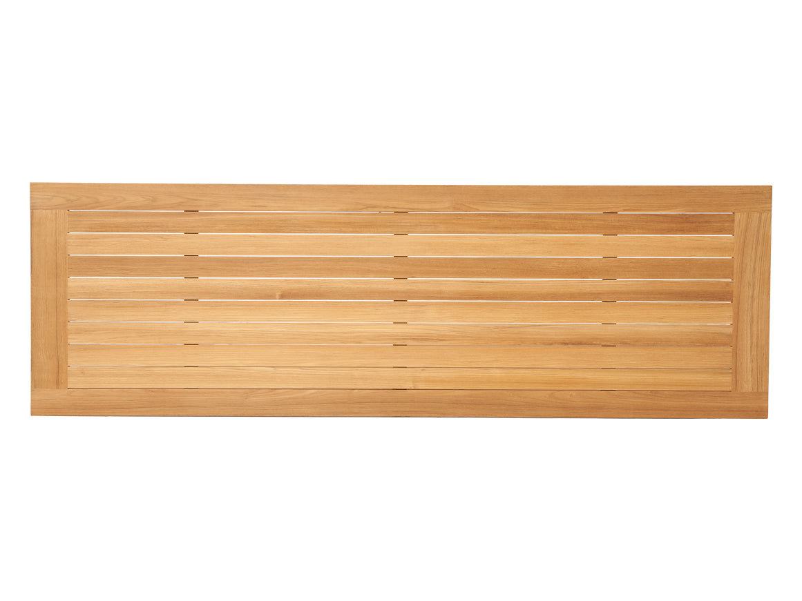Maxima Table