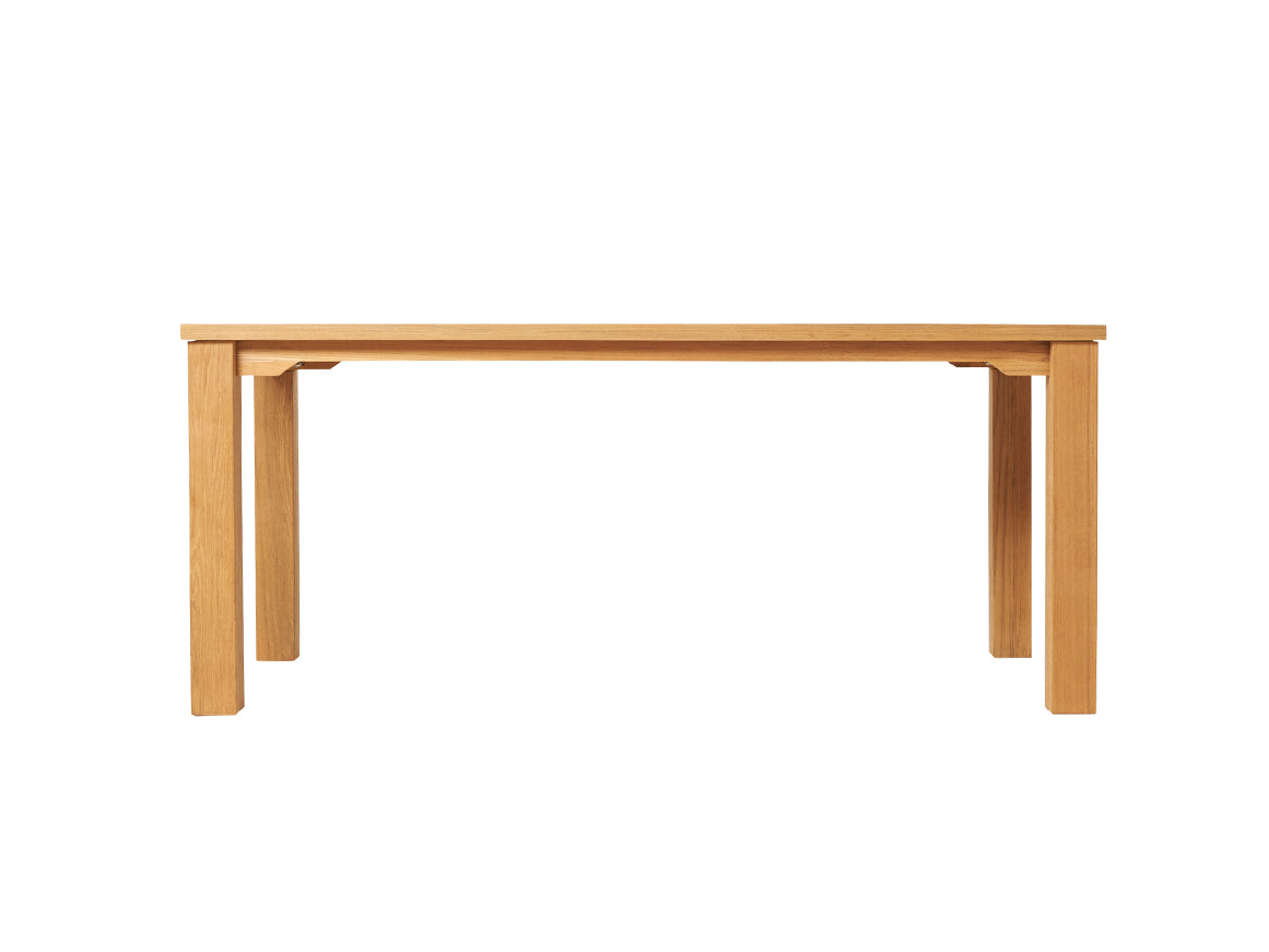 Maxima Table