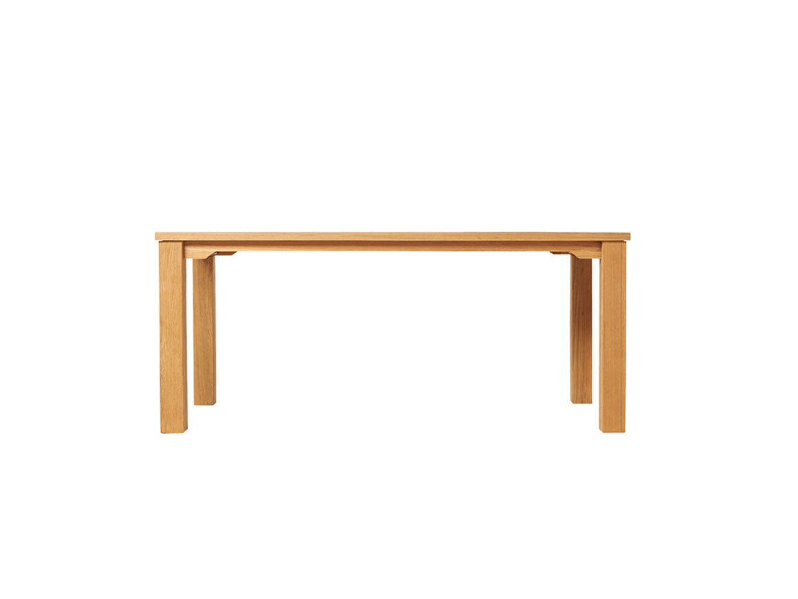 Maxima Table