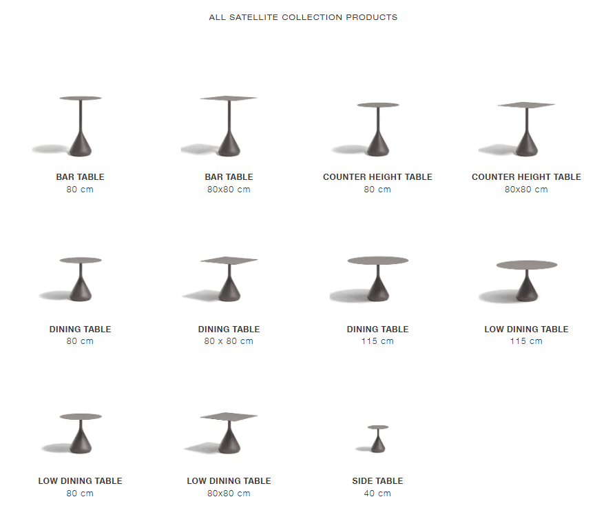 Satellite Collection By Dedo Overview